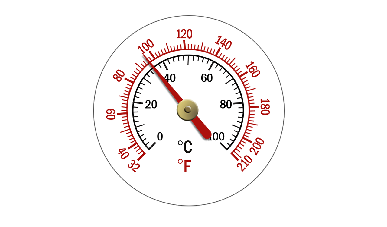 阜阳15天天气预报阜阳未来15天天气预报详解 第2张 阜阳15天天气预报阜阳未来15天天气预报详解 第2张