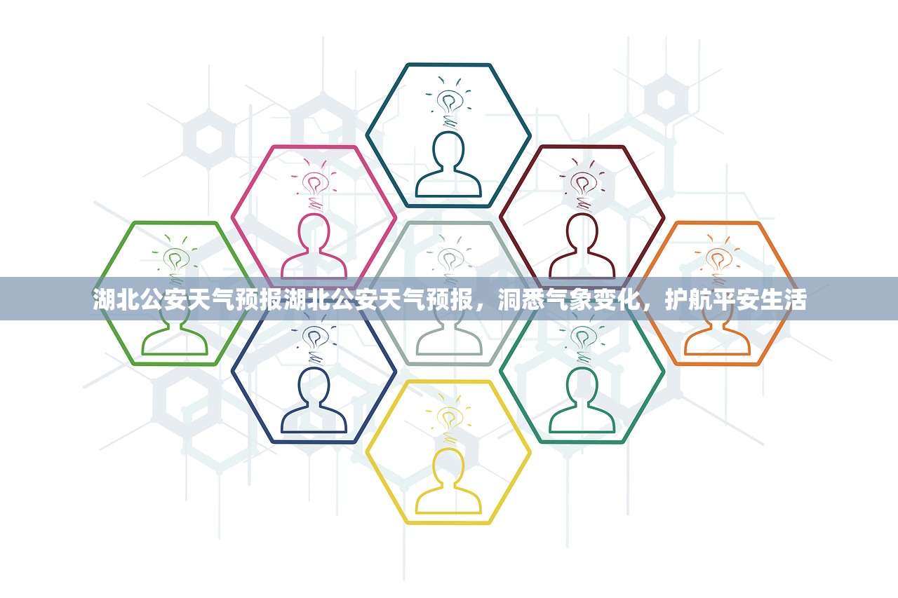湖北公安天气预报湖北公安天气预报，洞悉气象变化，护航平安生活  第1张
