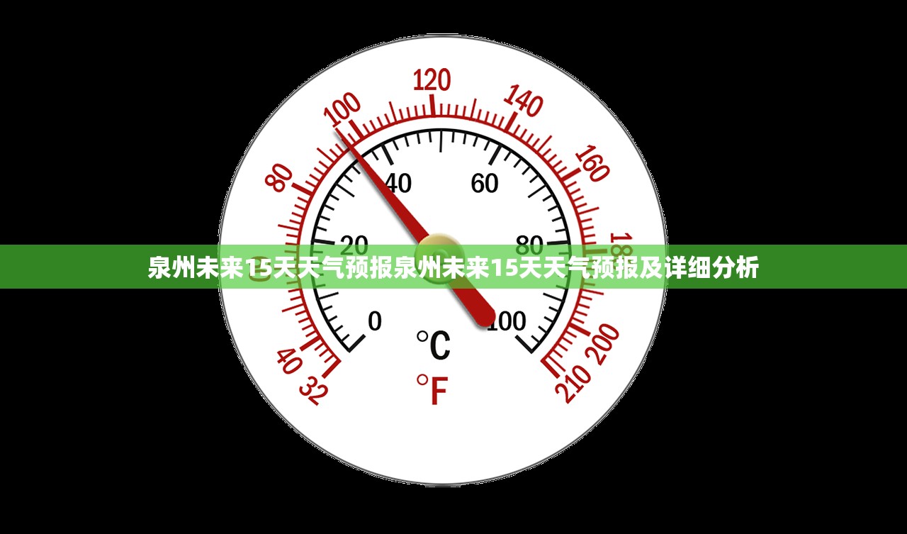 泉州未来15天天气预报泉州未来15天天气预报及详细分析  第1张