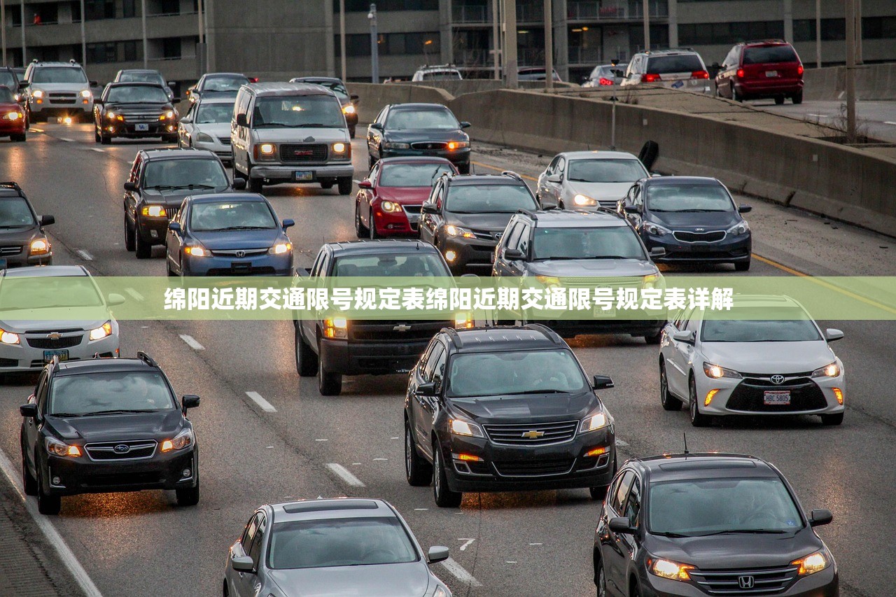 绵阳近期交通限号规定表绵阳近期交通限号规定表详解  第1张