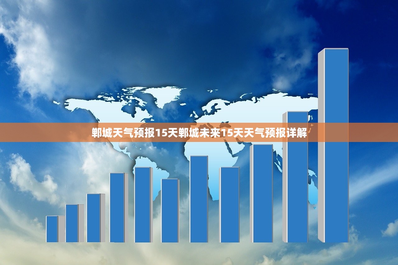 郸城天气预报15天郸城未来15天天气预报详解  第1张